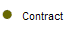 Contract