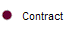 Contract